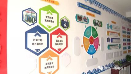 巴音社區 打造“六融六在”新模式 激活基層黨建新活力